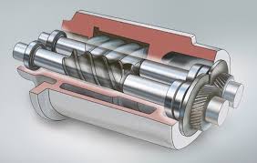 combined roller bearing​
